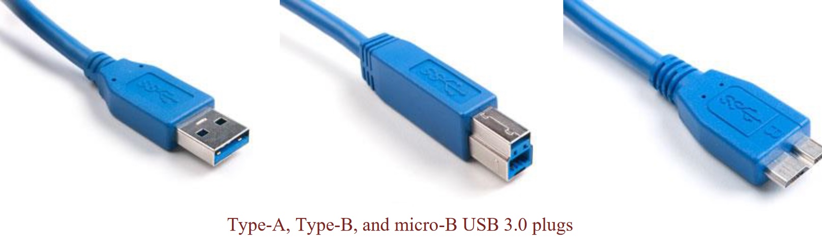 اشکال مختلف USB