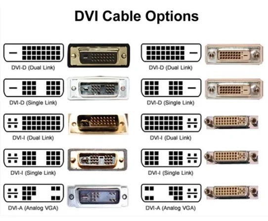 کابل dvi  بافو